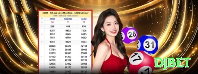 888iwc Casino Official v4.0.2 Screenshot 3 - djbet 🎰✨ Session compounding: reinvista 50% dos lucros em stake maior — de 100 para 10k em uma boa streak! 💰🔥